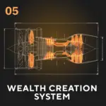 Hexavisionary Framework Step 5: Wealth Creation System